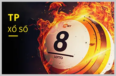 Biểu tượng báo cáo chi tiết